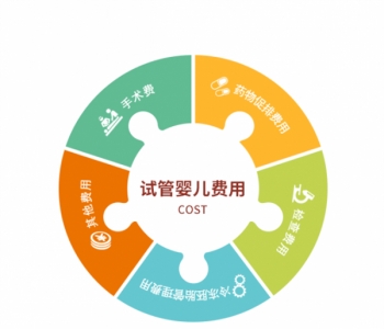护理新生儿要注意的八个误区？护理长春捐卵宝宝要注意的八个误区